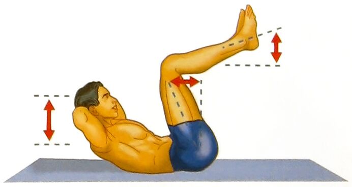 abdominal exercises to increase strength