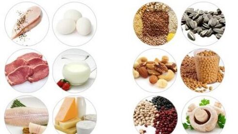 Foods rich in animal and vegetable proteins for male strength